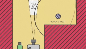 laser-camera